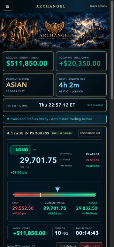 Archangel execution monitor — Python program · 10 NQ long · +$11,850.00 illustrative open P/L